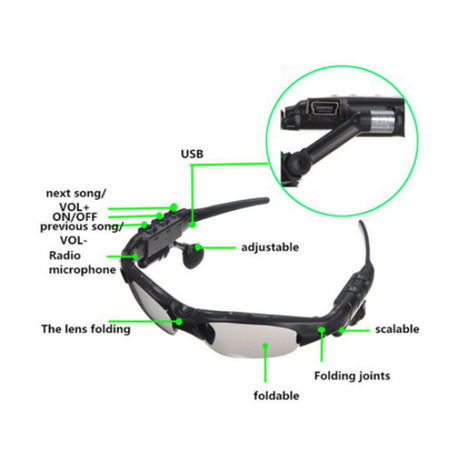 Bluetooth Sunglasses Headset and Hands-free Microphone_2