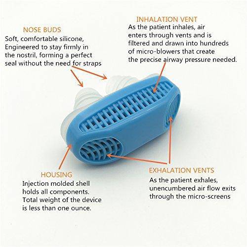 2 in 1 Anti Snoring and Air Purifier_6