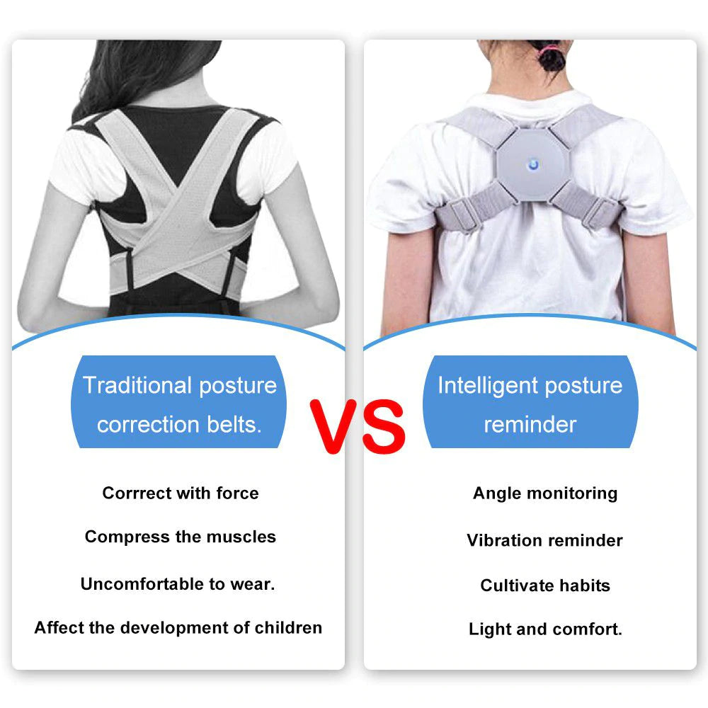 Intelligent Adjustable Posture Corrector Reminder_0