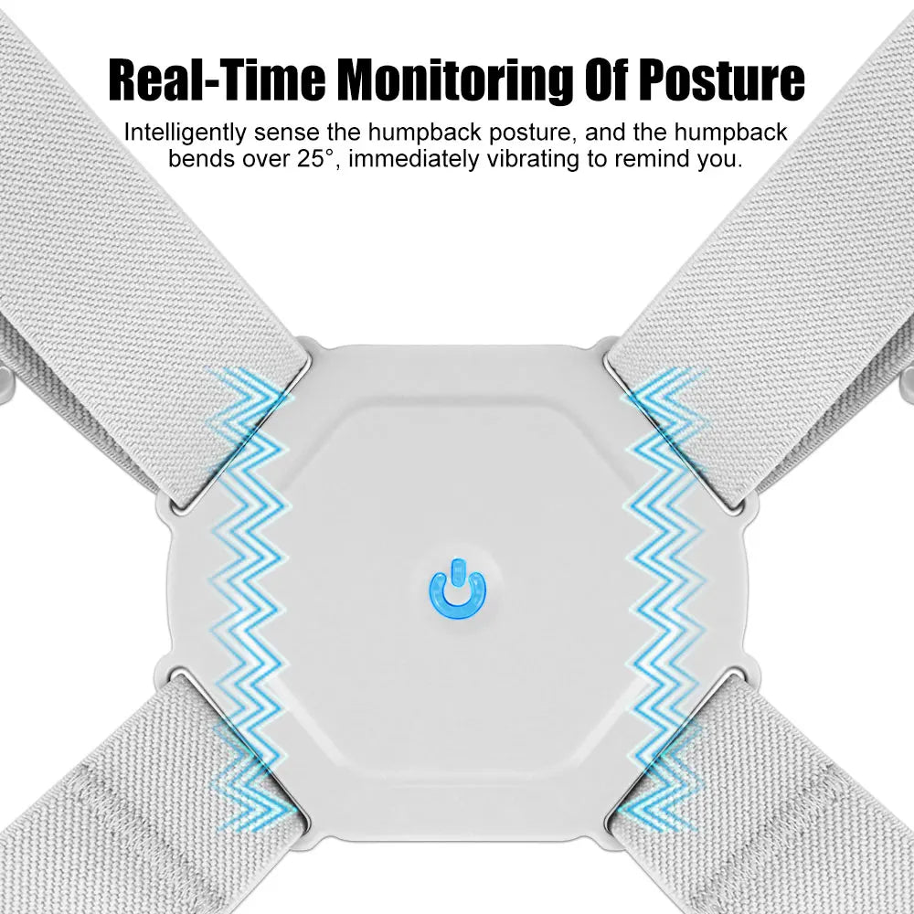 Intelligent Adjustable Posture Corrector Reminder