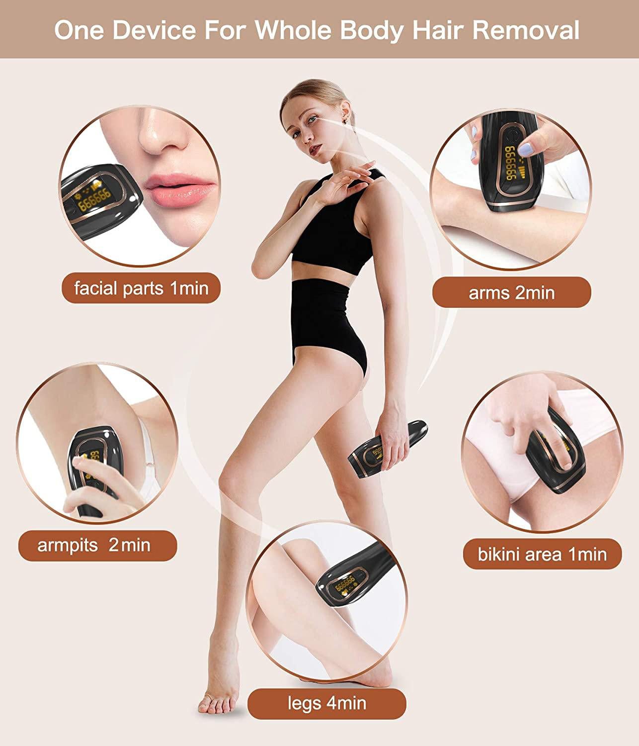 IPL Hair Removal Device for Women/Men - Black