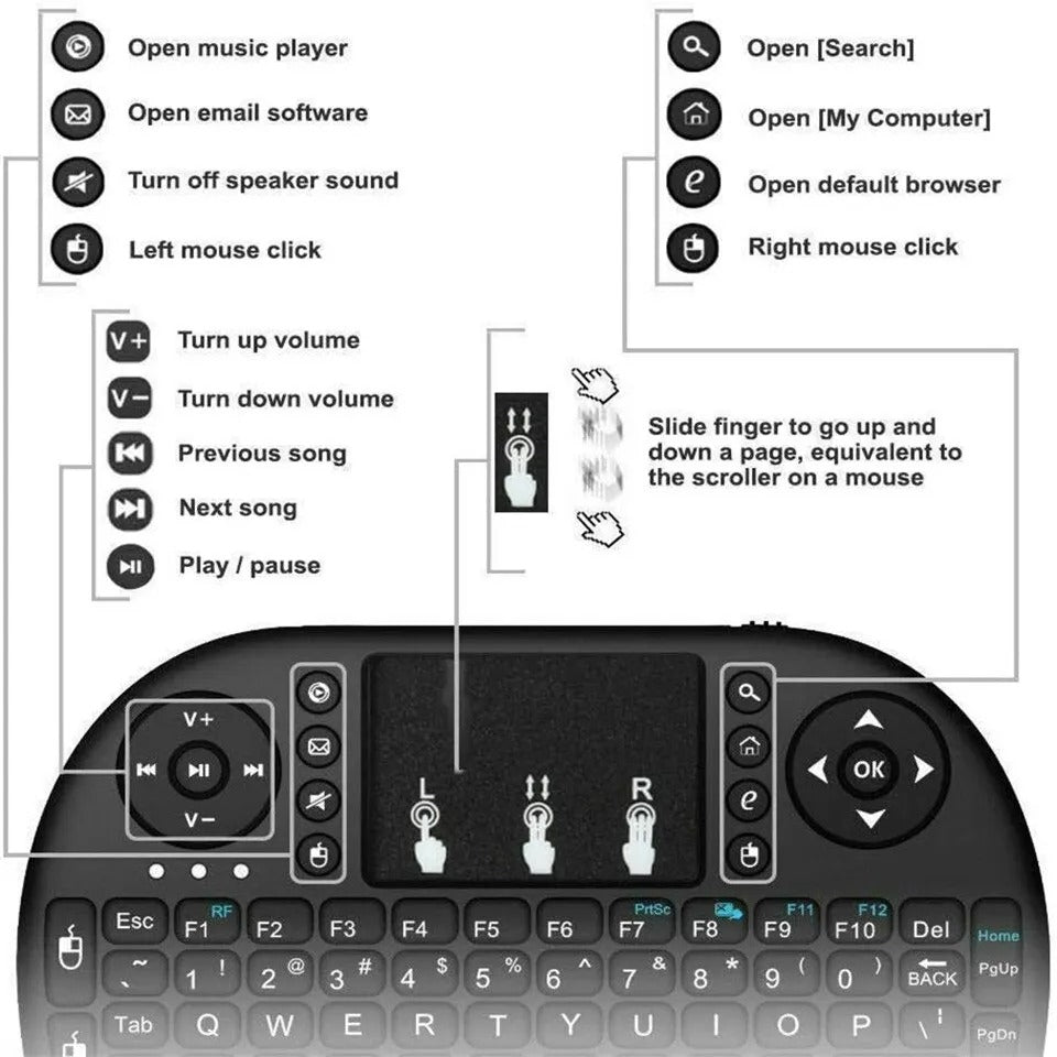 Mini Keyboard ZADropship Mini_Keyboard_-_Goodie_hut_-_-4033317