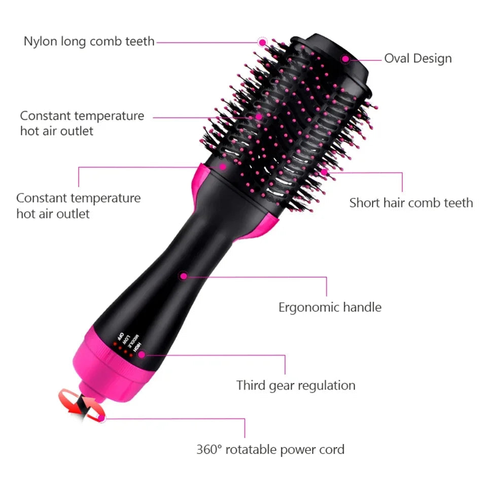 One-Step Hair Dryer & Volumizer ZADropship One-Step_Hair_Dryer_Volumizer_-_Goodie_hut_-_-4034026