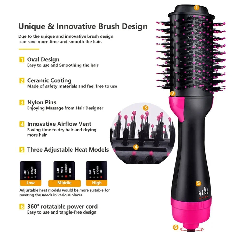 One-Step Hair Dryer & Volumizer ZADropship One-Step_Hair_Dryer_Volumizer_-_Goodie_hut_-_-4034028