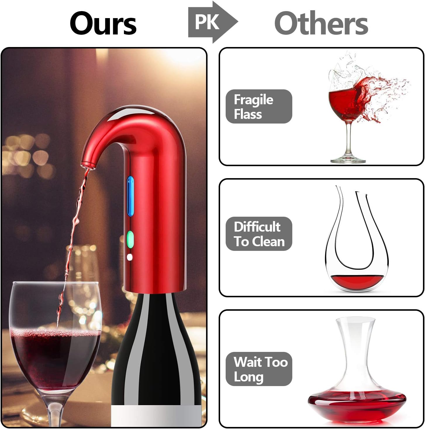 Electric Wine Pump - Red